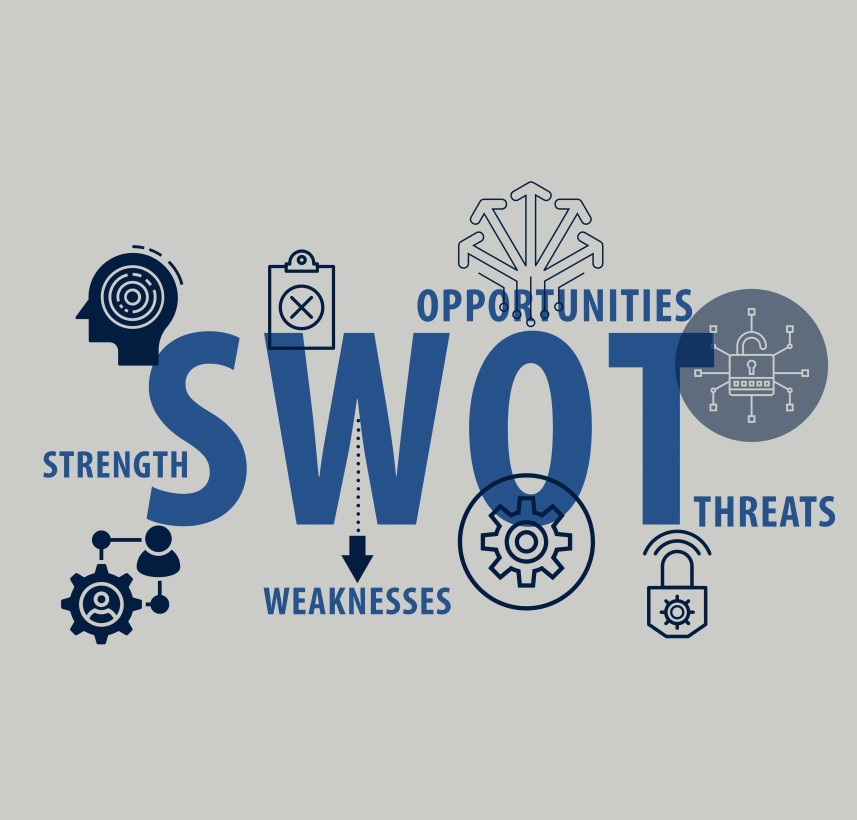 análise swot