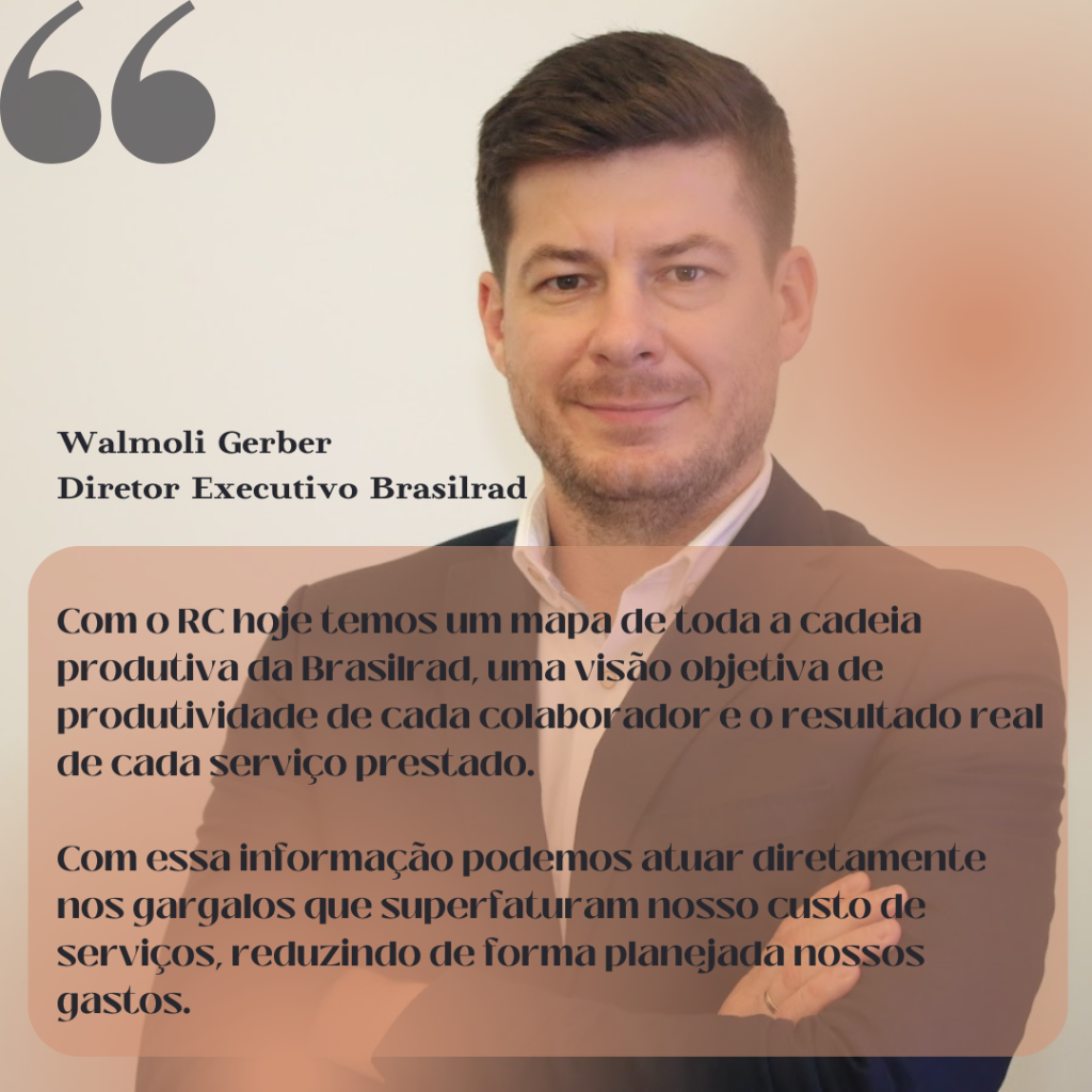 O impacto da ReduzaCusto.com na Brasilrad